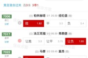 3月1日《昨29√20附今扫盘比分》周日精选比赛：罗马VS尤文图斯+马赛VS里昂